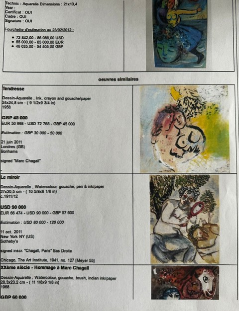 Marc Chagall - Sleeping Lover - 7